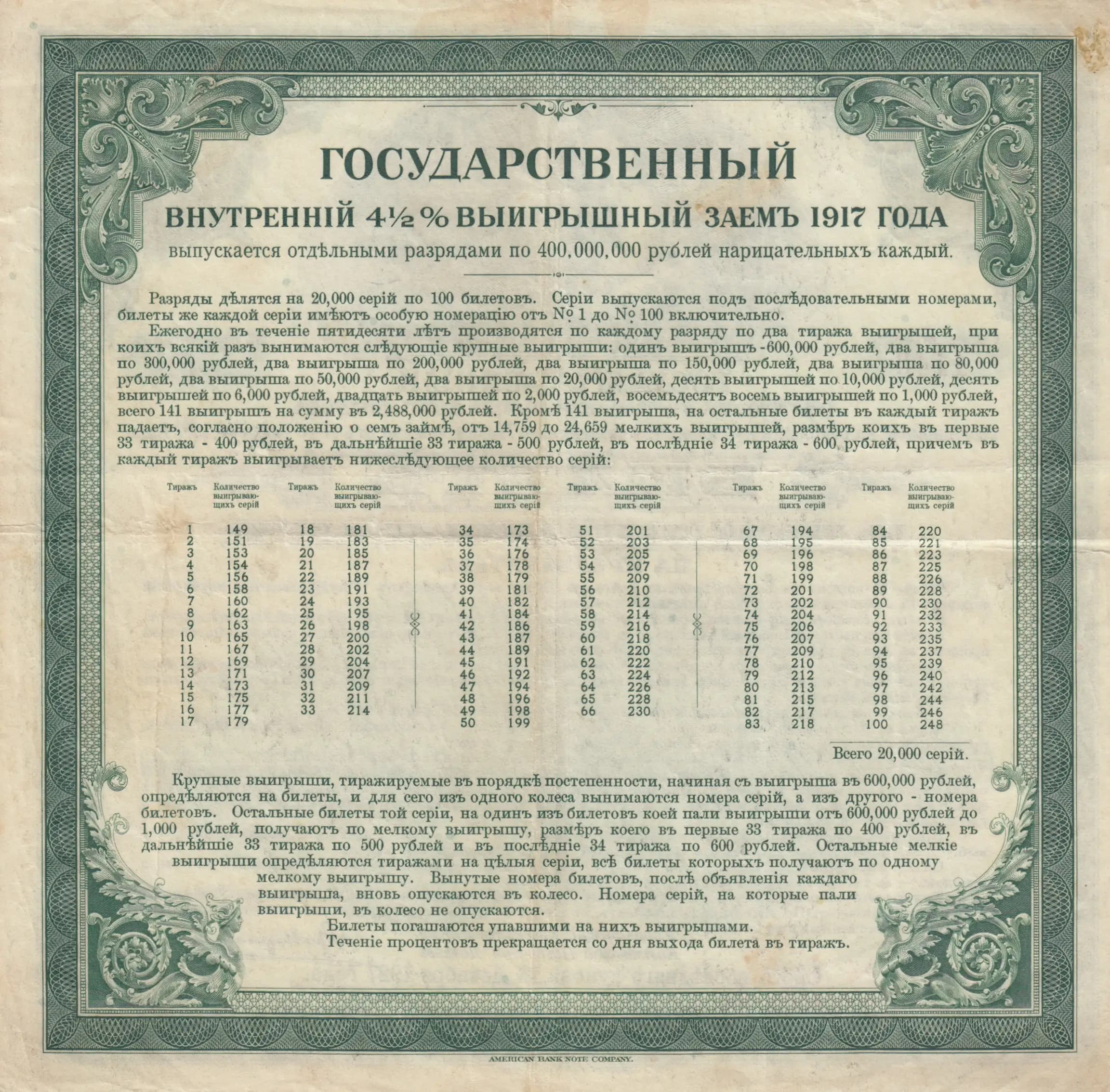 200 rublei 1917 from Russia, P-S886(1) (1917) — image 2