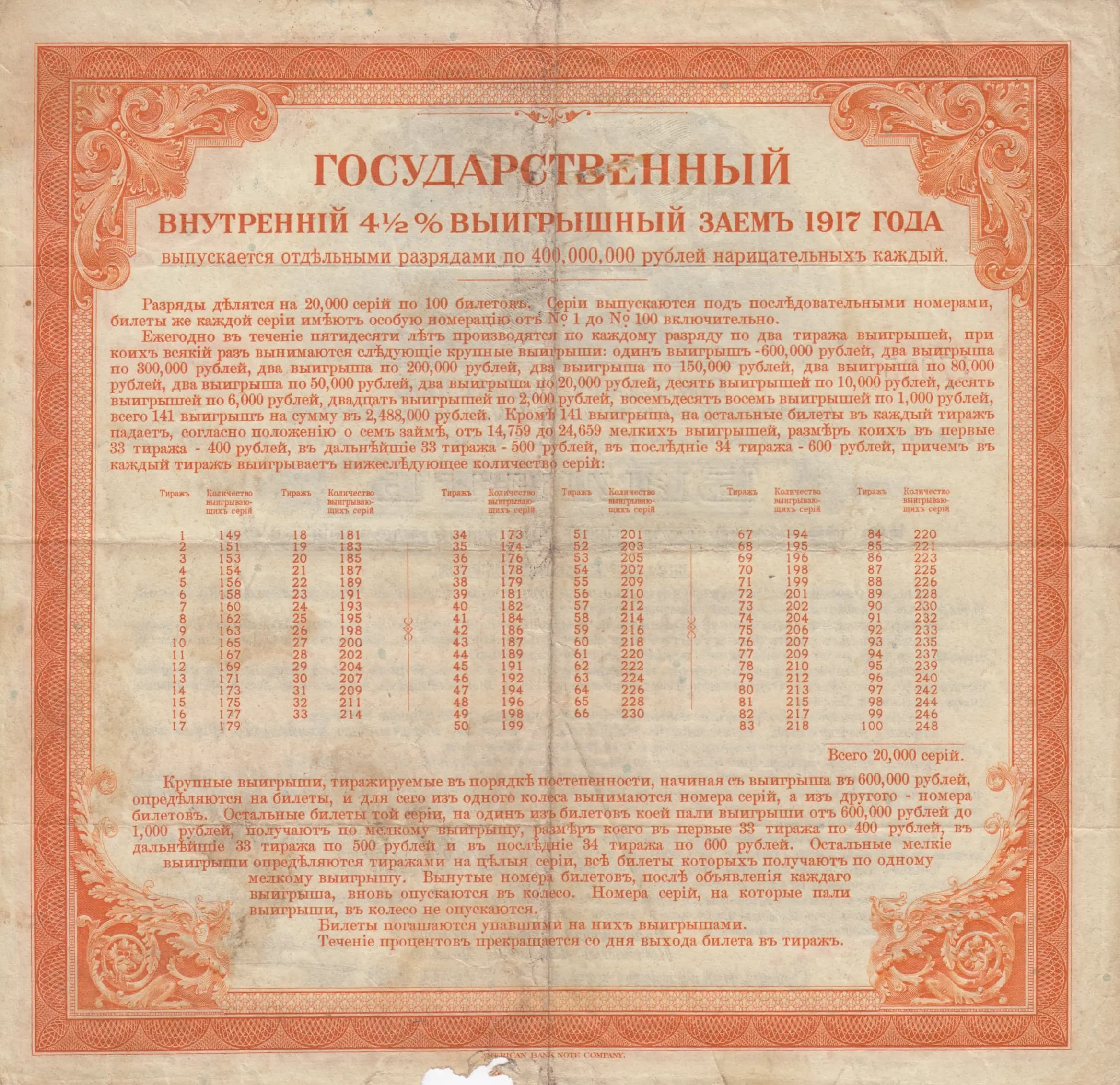 200 rublei 1917 from Russia, P-S890 (1917) — image 2