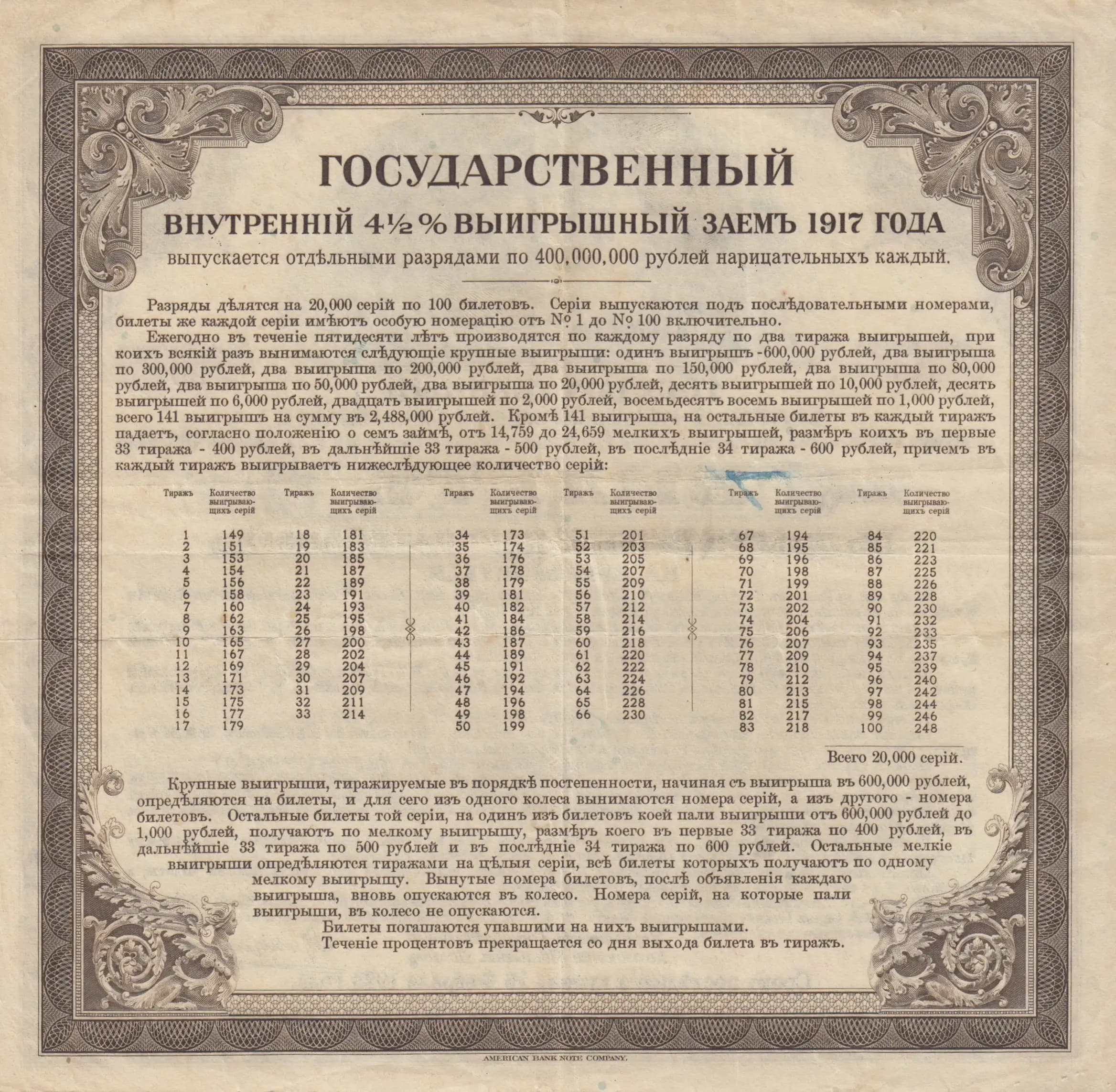 200 rublei 1917 from Russia, P-S882(1) (1917) — image 2