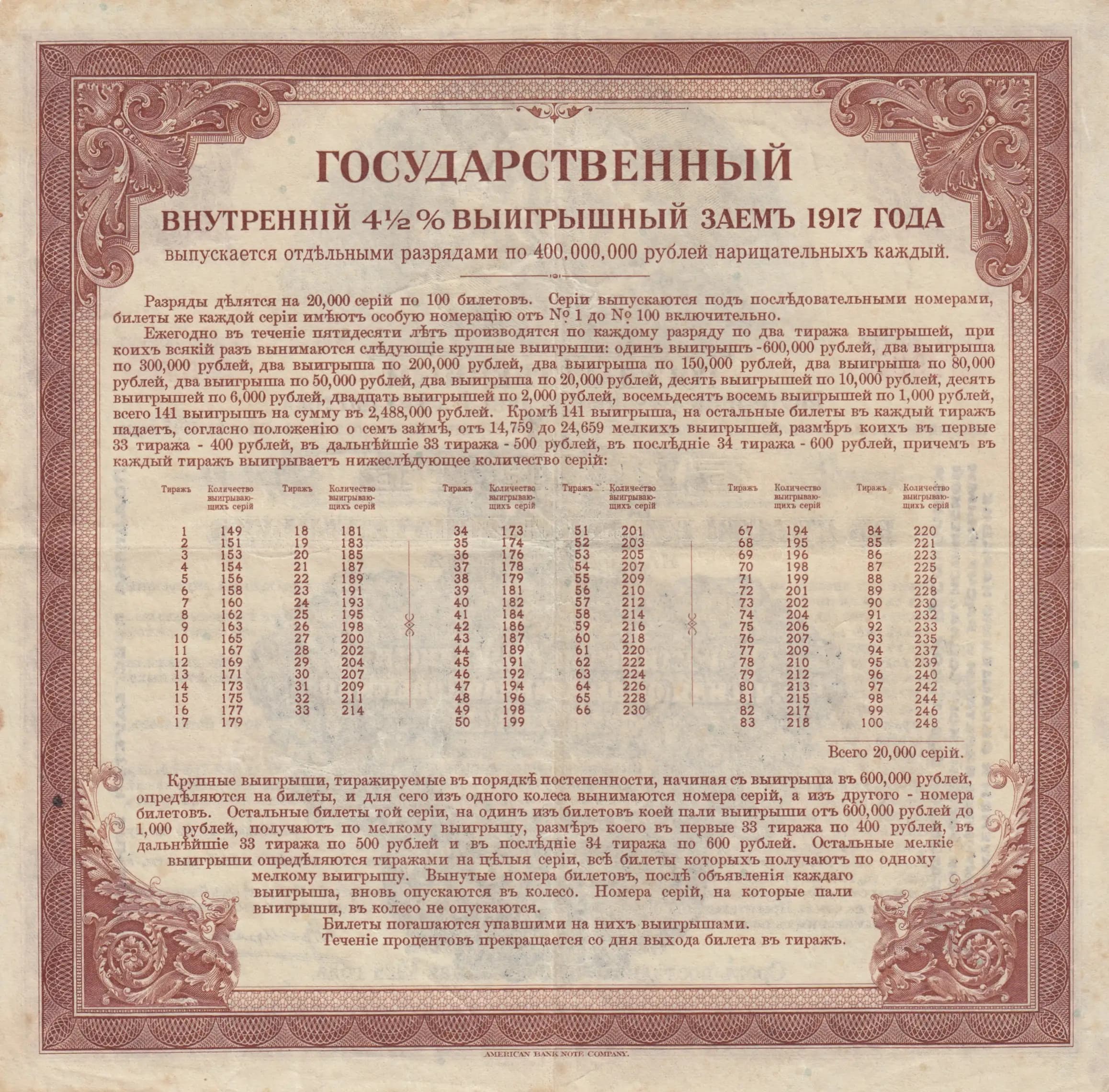 200 rublei 1920 from Russia, P-S899 (1920) — image 2